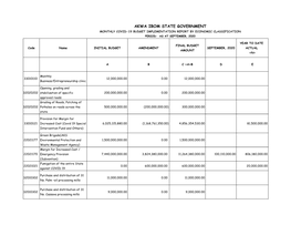 September 2020 Covid 19 Budget