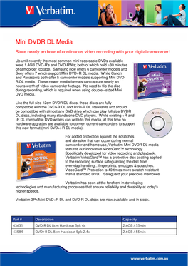 Mini DVDR DL Media