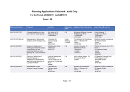 Planning Applications Validated - Valid Only for the Period:-20/05/2019 to 26/05/2019