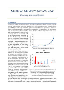 The Astronomical Zoo: Discovery and Classification