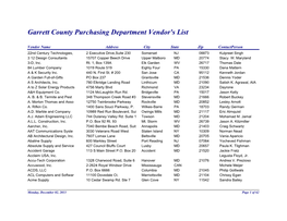 Garrett County Purchasing Department Vendor's List