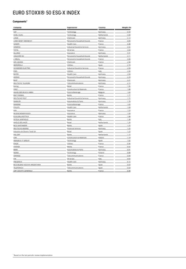 Euro Stoxx® 50 Esg-X Index