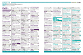 Contract Leads Powered by EARLY PLANNING Projects in Planning up to Detailed Plans Submitted