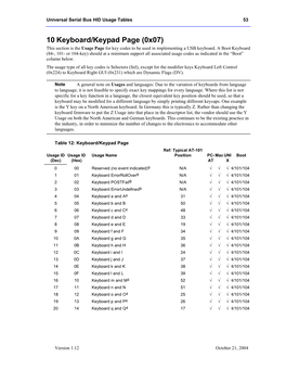 10 Keyboard/Keypad Page (0X07) This Section Is the Usage Page for Key Codes to Be Used in Implementing a USB Keyboard