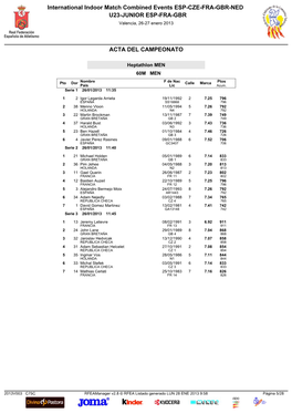 International Indoor Match Combined Events ESP-CZE-FRA-GBR-NED U23-JUNIOR ESP-FRA-GBR Valencia, 26-27 Enero 2013