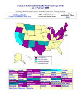 Status of State Electric Industry Restructuring Activity -- As of February 2003