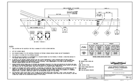 Tp-12 Ramp Closing with Detour