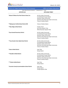 SY21-22 Tribal Consultation (FY22 Grants) Office of Indian Education *50%+ Native American Enrollment; **>$40,000 Title VI; ***Both AFFECTED LEA APPLICABLE TRIBES+