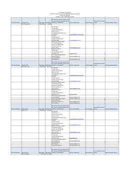 Full-Time Position Position Title Date Open Date Filled