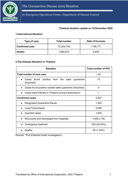 Thailand Situation Update on 18 December 2020