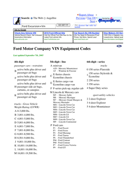 Ford Motor Company VIN Equipment Codes