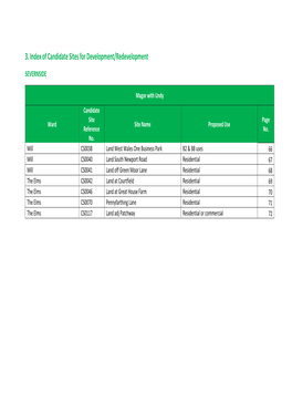 3. Index of Candidate Sites for Development/Redevelopment