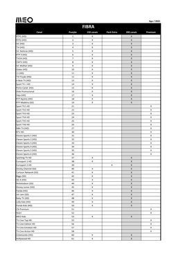 Ago / 2021 Canal Posição 150 Canais Pack Extra 200 Canais Premium RTP1