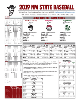 2019 NM STATE BASEBALL 1815 Wells Street | Stan Fulton Athletic Center | Las Cruces, NM 88003 | @Nmstatebaseball | Nmstatesports.Com