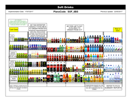 Soft Drinks Implementation Date: 17/07/2017 Planocode: SOF 6BS Previous Update: 22/05/2017