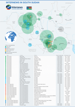 Internews in South Sudan Map Updated May 2020