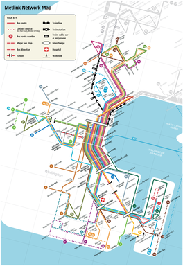 Metlink Network