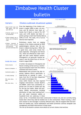 Zimbabwe Health Cluster Bulletin