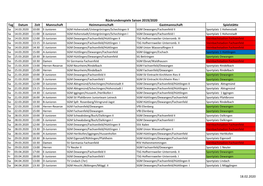 Spiele 2019-2020 Rückrunde