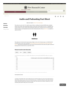 Audio and Podcasting Fact Sheet
