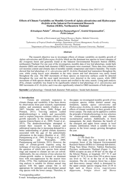 Effects of Climate Variability on Monthly Growth of Aglaia Odoratissima and Hydnocarpus Ilicifolia at the Sakaerat Environmental