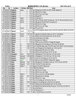 MR 411 2Bn Hqco