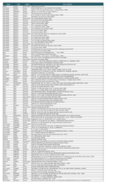 State City Store Store Address