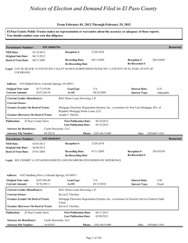 Notices of Election and Demand Filed in El Paso County