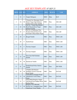 Age Sex Template 07 Sep 21