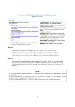 1 Secretariats of the Basel, Rotterdam and Stockholm Conventions (BRS