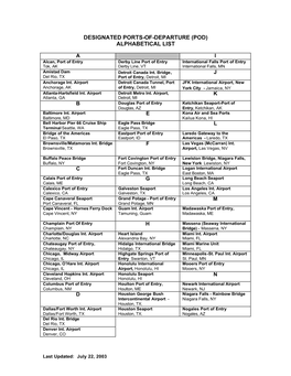 Designated Ports-Of-Departure (Pod) Alphabetical List