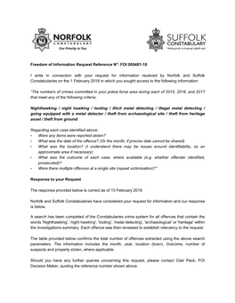 Metal Detecting Offences 2015-2017