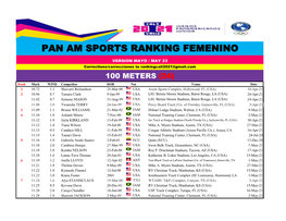 Pan Am Sports Ranking Femenino