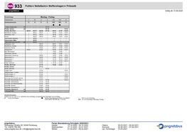 933 Putlitz ÷ Nettelbeck ÷ Steffenshagen ÷ Pritzwalk Prignitzbus Gültig Ab 10.08.2020