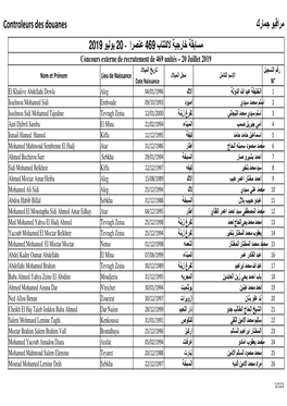 ﻣراﻗﺑو ﺟﻣﺎرك Controleurs Des Douanes ﻣﺳﺎﺑﻘﺔ ﺧﺎرﺟﯾﺔ ﻻﻛﺗﺗﺎب 469 ﻋﻧﺻرا - 20 ﯾوﻟﯾو 2019 Concours Externe De Recrutement De 469 Unités – 20 Juillet 2019