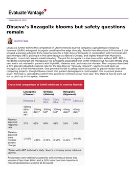 Obseva's Linzagolix Blooms but Safety Questions Remain