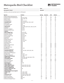 Metroparks Bird Checklist