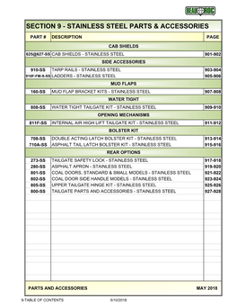 Stainless Steel Parts & Accessories