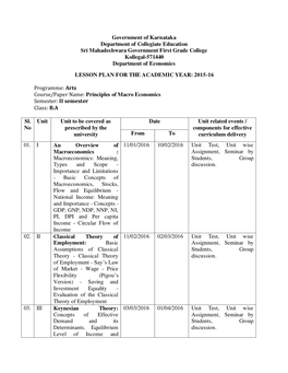 Government of Karnataka Department of Collegiate Education Sri Mahadeshwara Government First Grade College Kollegal-571440 Department of Economics