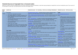 Potential Sources of Copyright-Free Or Licensed Media: Below Are a Number of Resources Available Which Can Be Used in Teaching and Learning