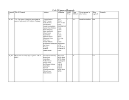 Cycle 30 Approved Proposals Proposal Title of Proposal Authors Affiliation GMRT Time Person Present for Help Remarks No Array Allotted Observations Required