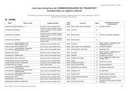 Liste Des Entreprises De COMMISSIONNAIRES DE TRANSPORT Immatriculées Au Registre National