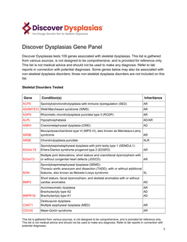 Discover Dysplasias Gene Panel