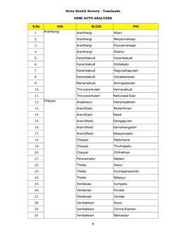 State Health Society - Tamilnadu