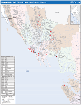 MYANMAR: IDP Sites in Rakhine State (Nov 2014)