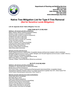 Native Tree Mitigation List for Type II Tree Removal (Not for Sensitive Lands Mitigation)