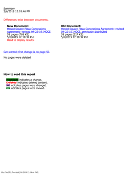 Summary 5/6/2019 12:18:46 PM Differences Exist