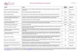 Overview Bus Routes to Stroud 2018-2019 Sixth Form