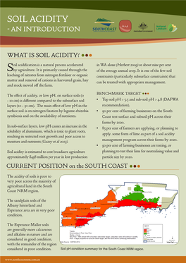 Soil Acidity - an Introduction