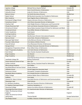 SCHOOL REPRESENTATIVE LOCATION Appleby College